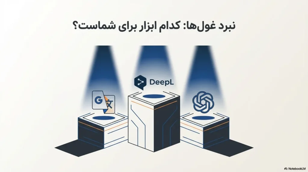کدوم ابزار ترجمه هوش مصنوعی بهتره